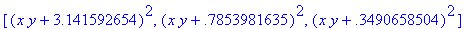 [(x*y+3.141592654)^2, (x*y+.7853981635)^2, (x*y+.34...