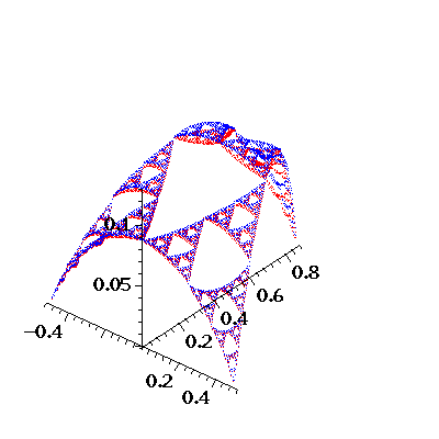 graph of run 1