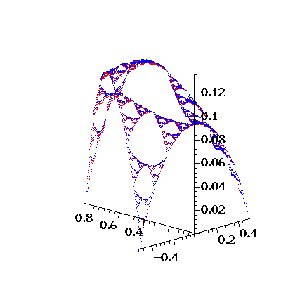 graph
 run 10