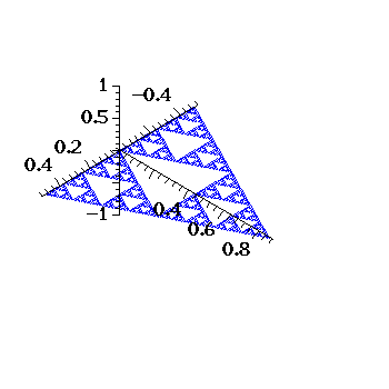Wave Equation
 Animated