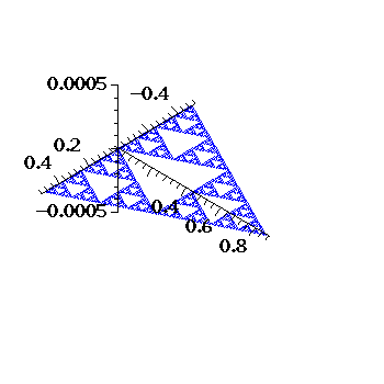 Wave Equation Scaled 1