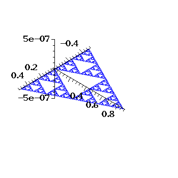 Wave Equation
Scaled 3